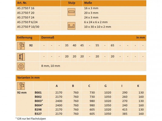 AS 2750 SLRQ F/20-45-92-8 B292